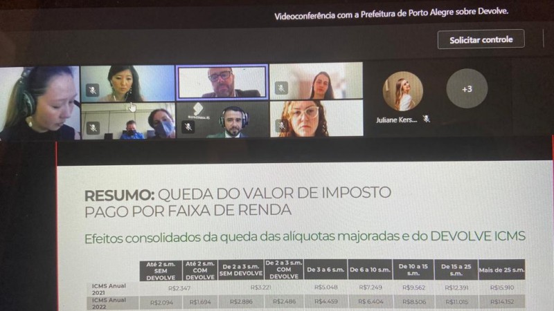 Videoconferência Devolve ICMS